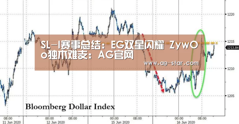 AG官网