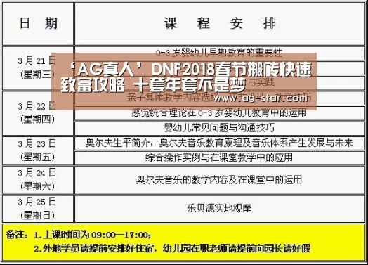 AG官网